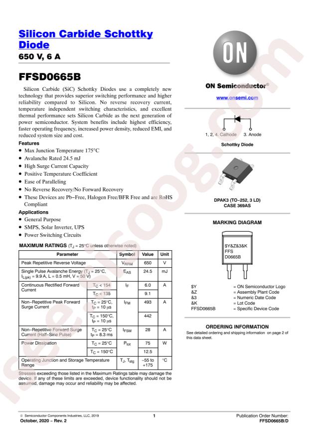 FFSD0665B