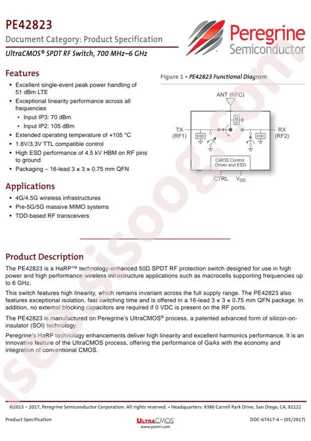 PE42823A