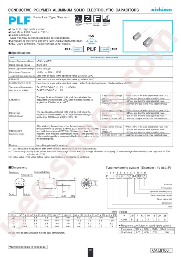 PLF1C471MDO1TD