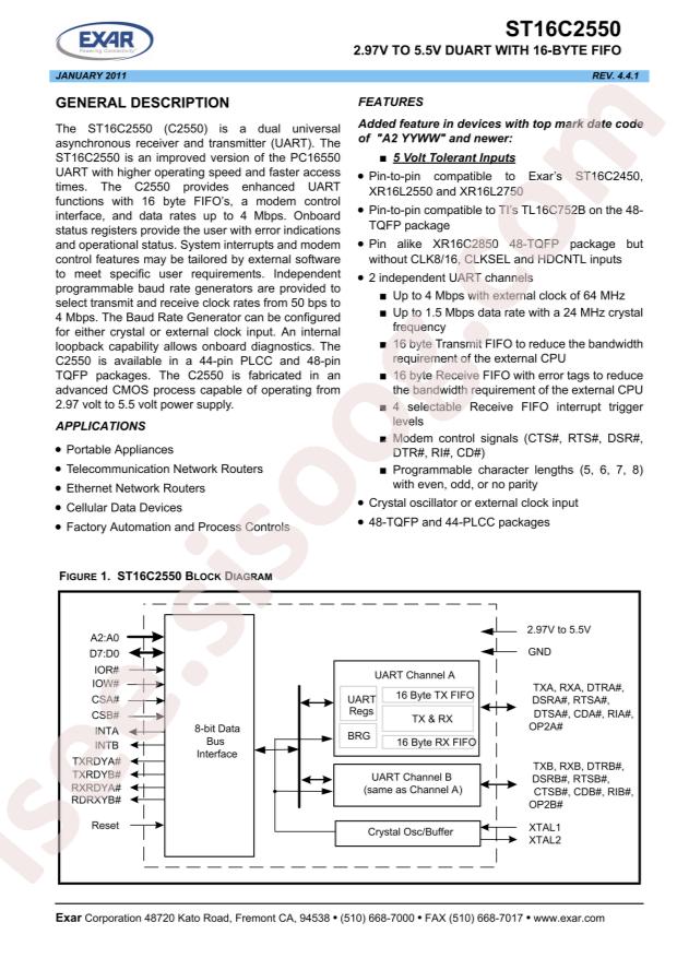ST16C2550CQ48-F
