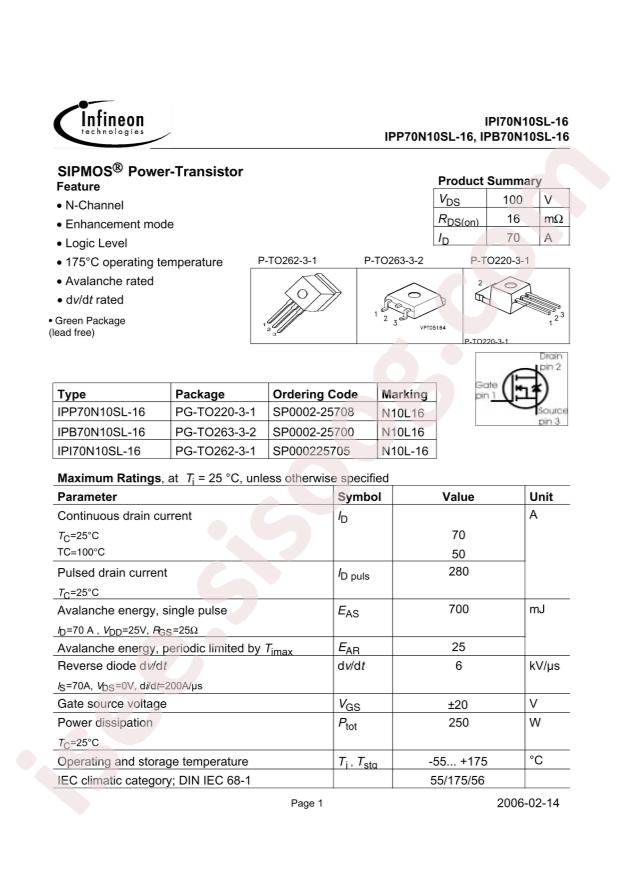 IPB70N10SL-16