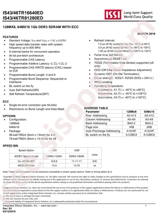 IS46TR16640ED-15HBLA1