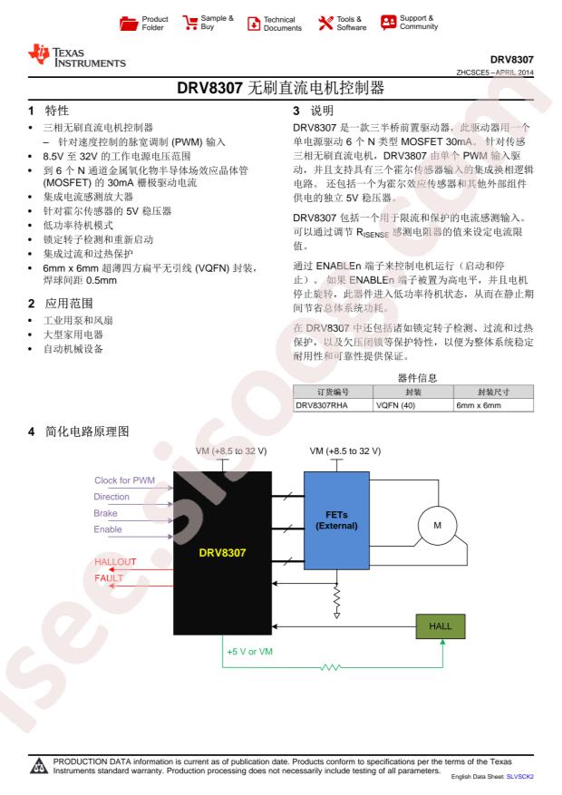 DRV8307RHAT