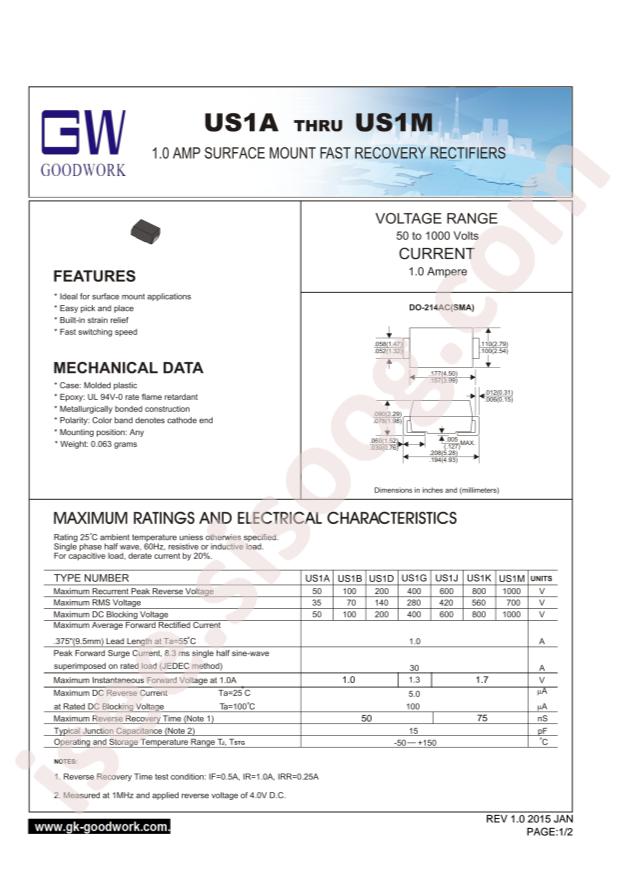 US1J-SMA