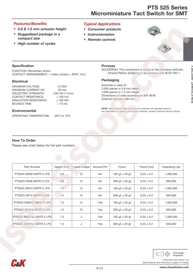 PTS525SK08SMTR2 LFS