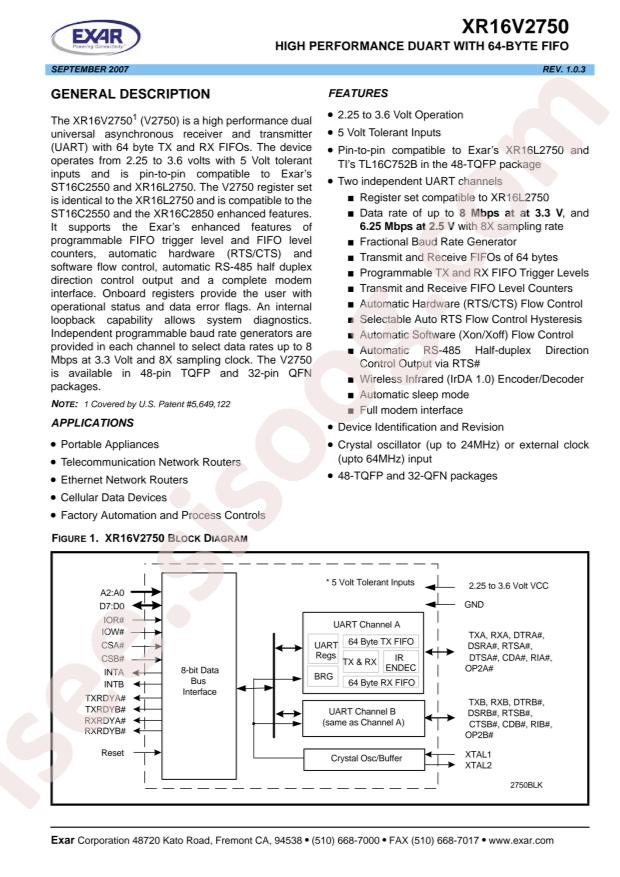 XR16V2750IM-F