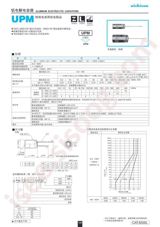 UPM1J100MDD