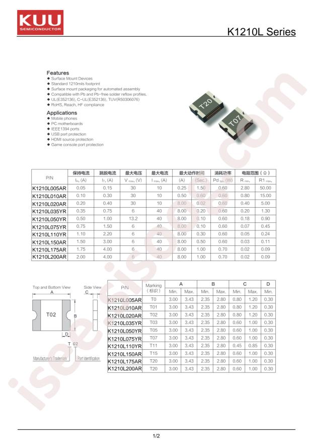 K1210L110YR