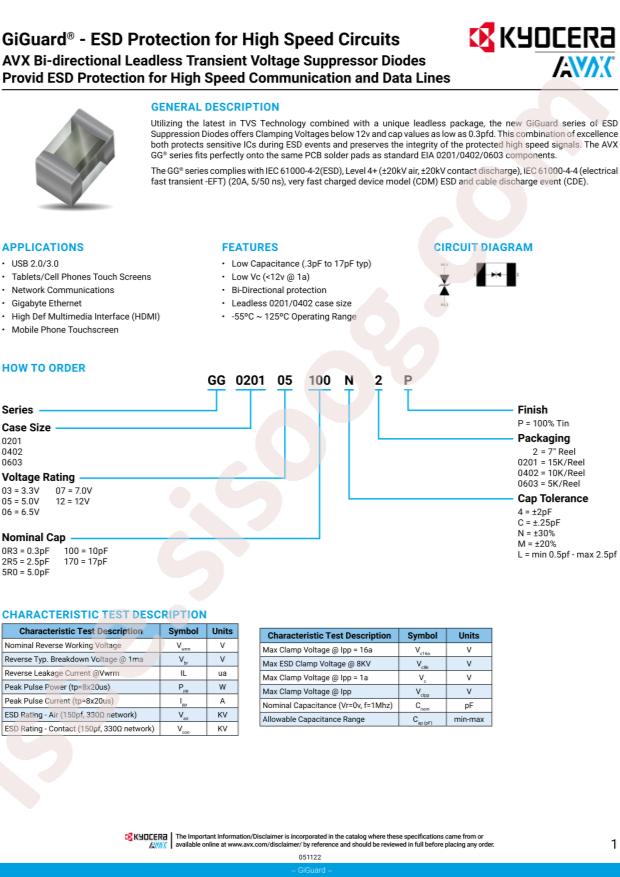 GG0402055R042P