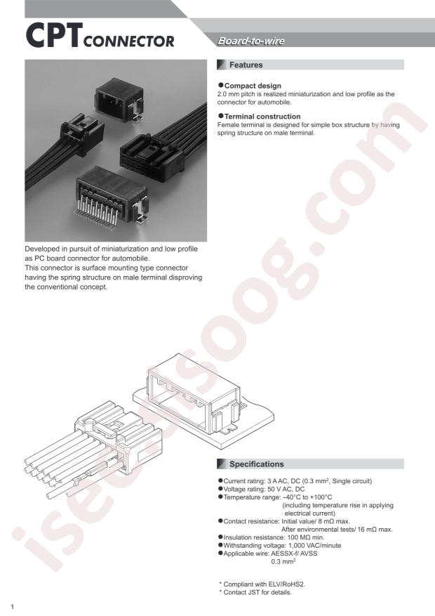 SM16B-CPTK-1A-TB