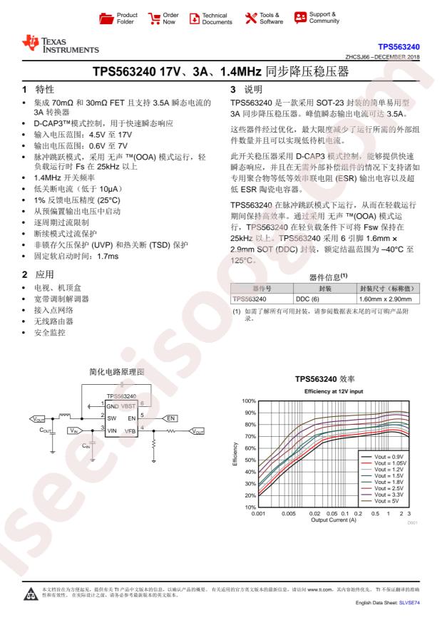 TPS563240DDCT