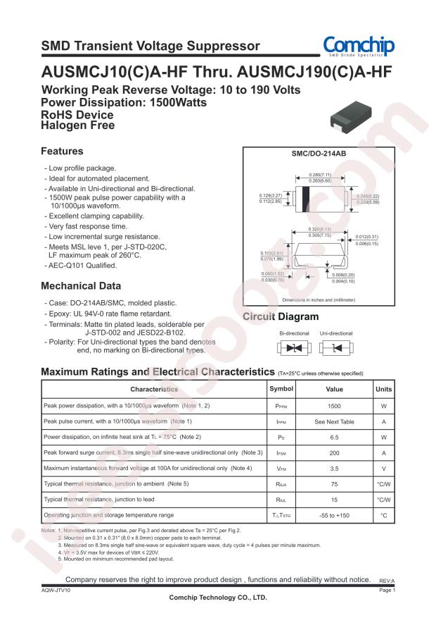 AUSMCJ36CA-HF