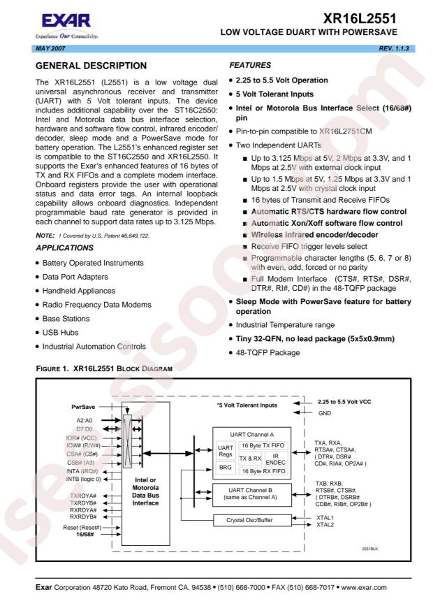 XR16L2551IM-F