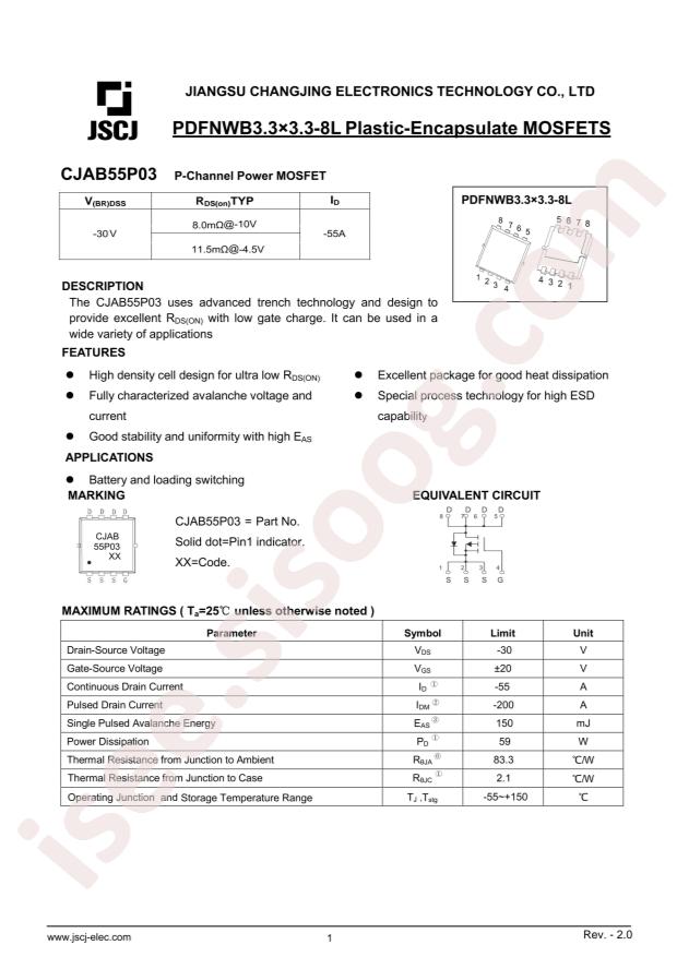 CJAB55P03