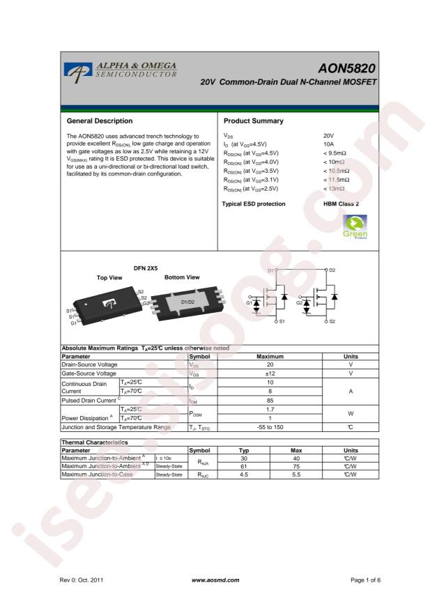 AON5820