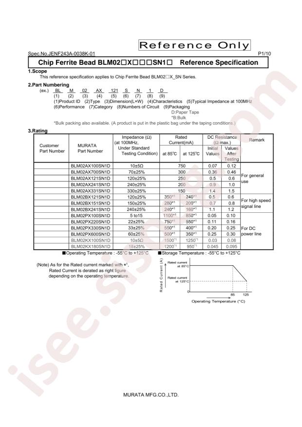BLM02AX700SN1D