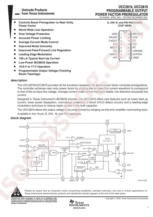 UCC2819DTR
