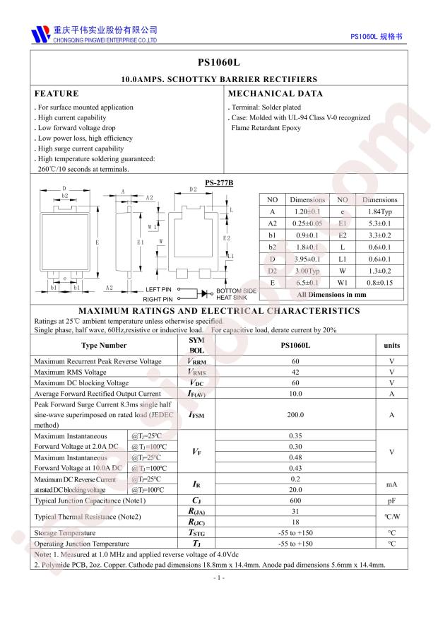 PS1060L