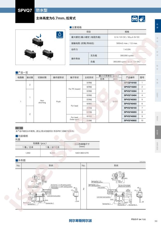 SPVQ740403