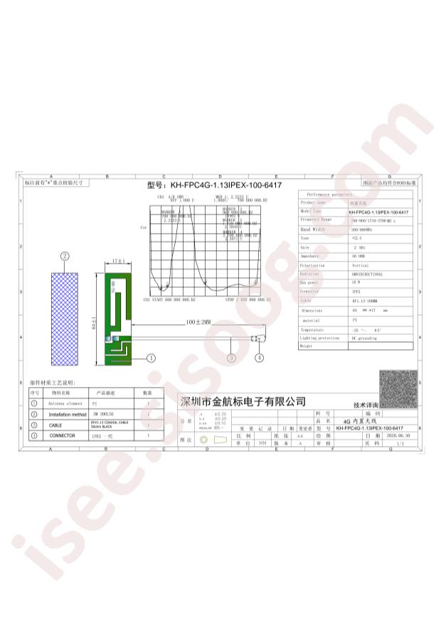 KH-FPC4G-1.13IPEX-100-6417