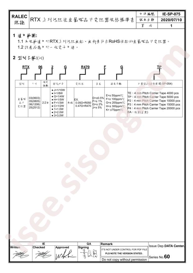 RTX062CR200FKTP