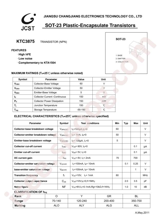 KTC3875