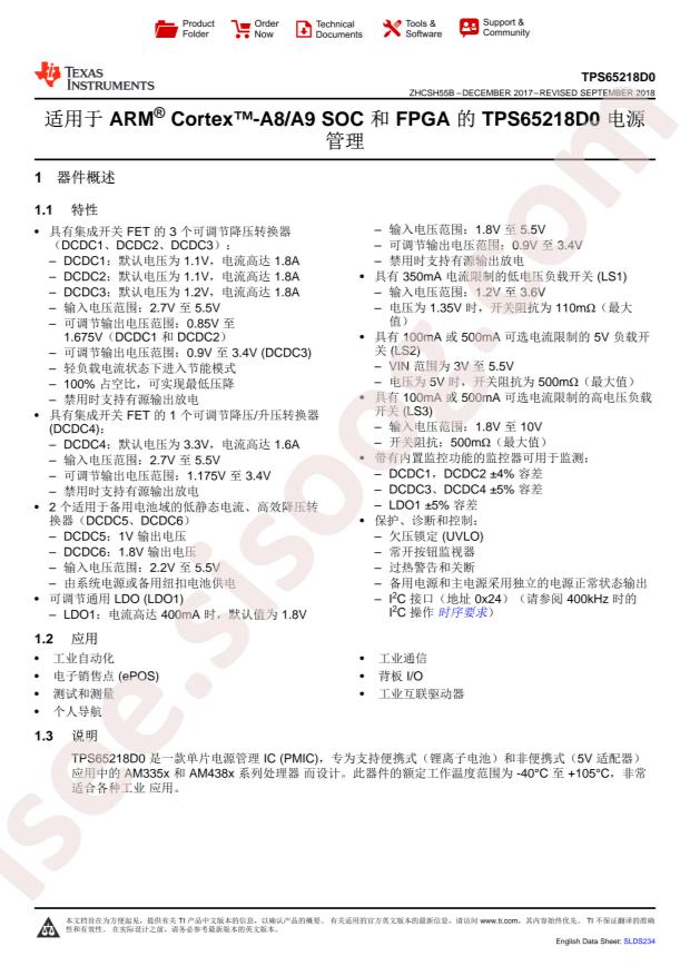 TPS65218D0PHPT