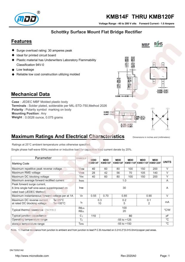 KMB14F