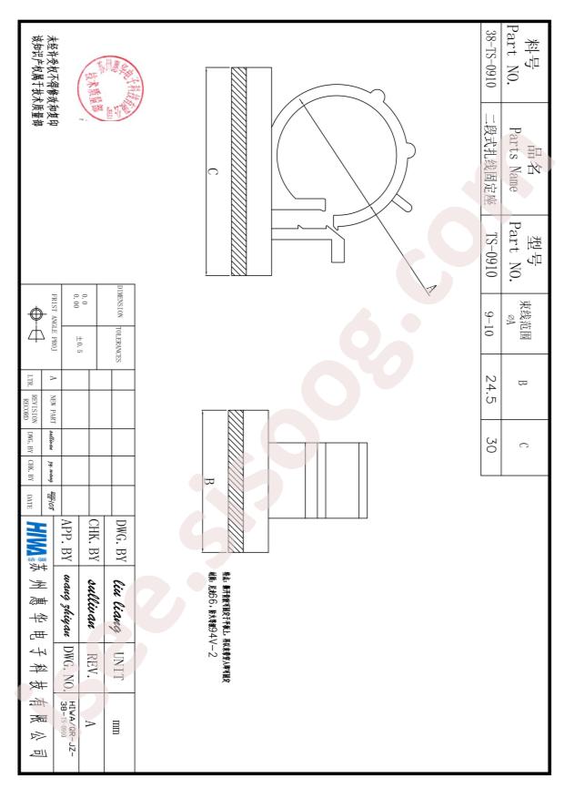 TS-0910