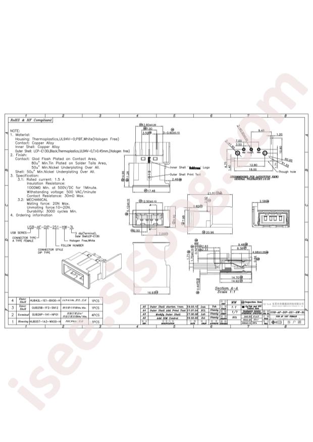 USB-AF-DIP-251-HW-3L