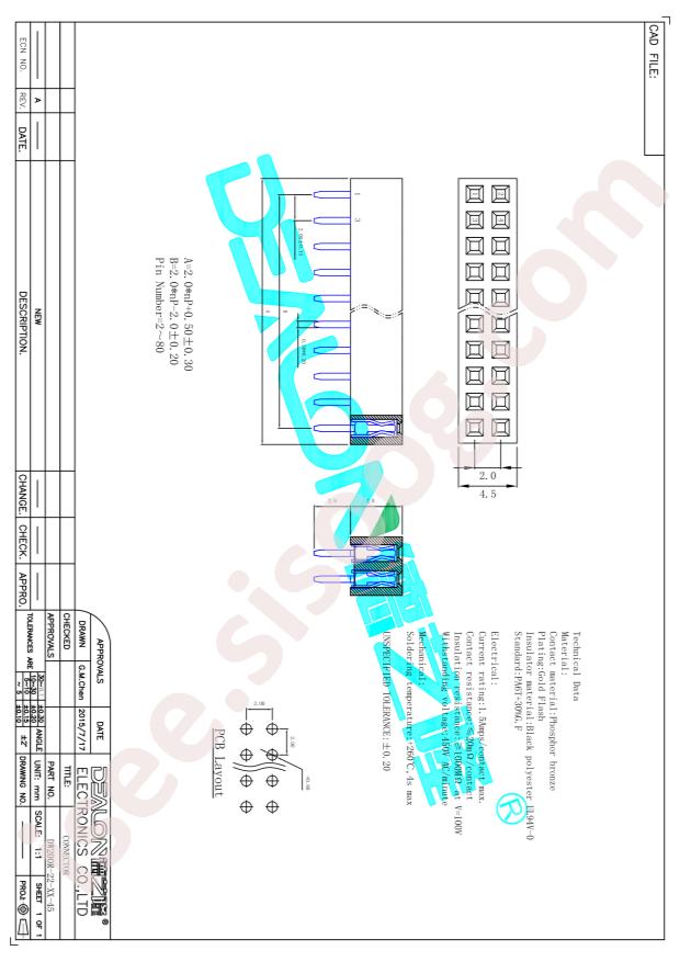 DW200R-22-12-45