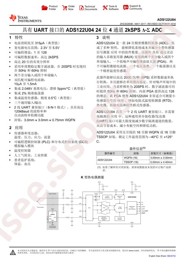 ADS122U04IPWR