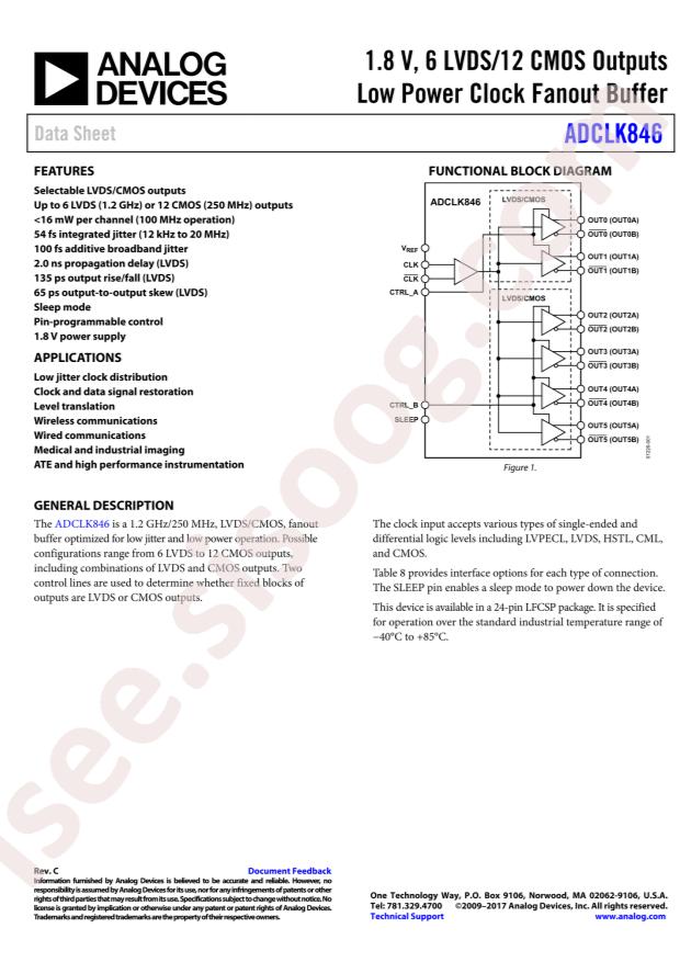 ADCLK846BCPZ