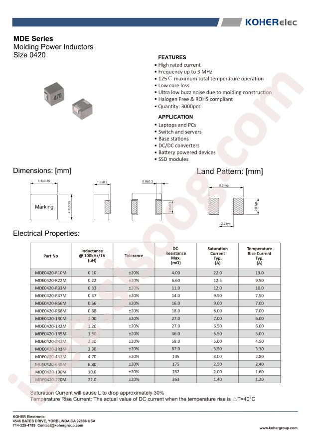 MDE0420-1R2M
