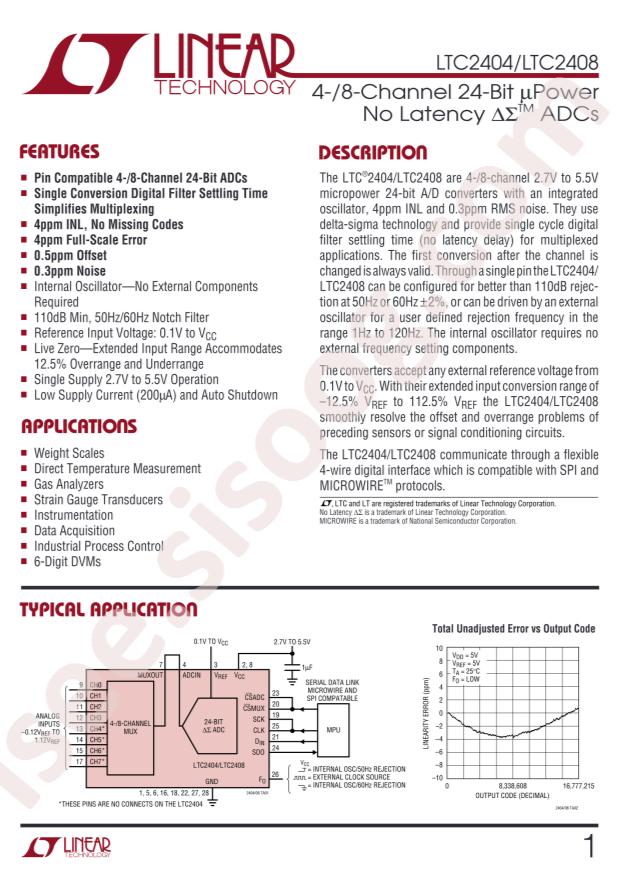 LTC2408CG#PBF