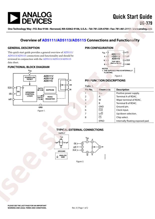 AD5115BCPZ10-RL7