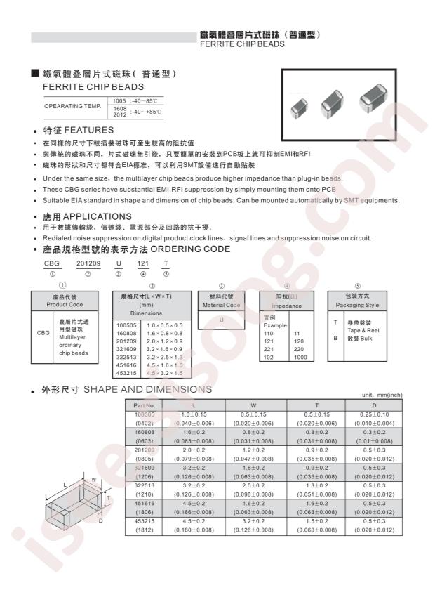 CBM201209U401T