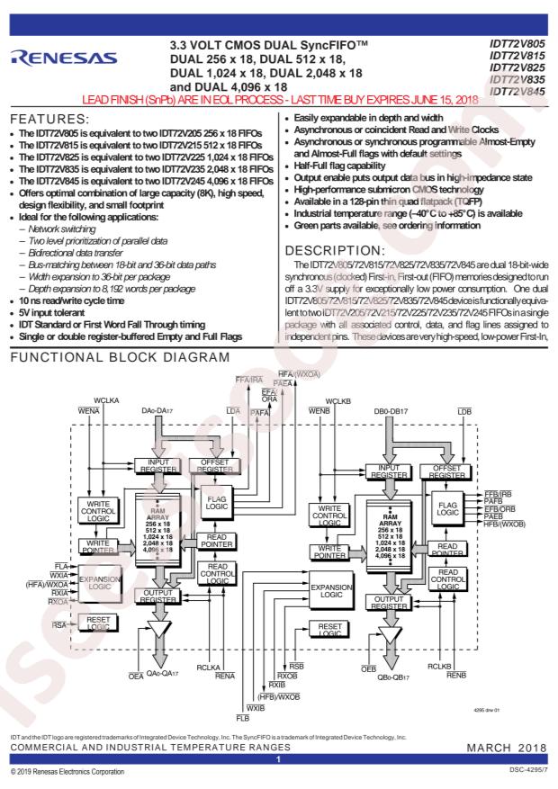 72V845L15PFGI8