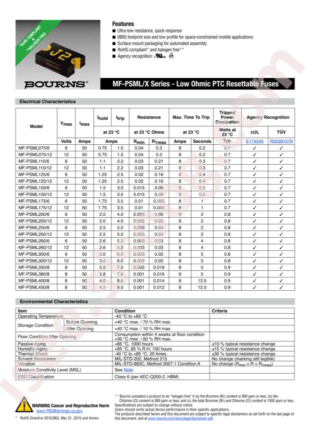 MF-PSML300/12-2