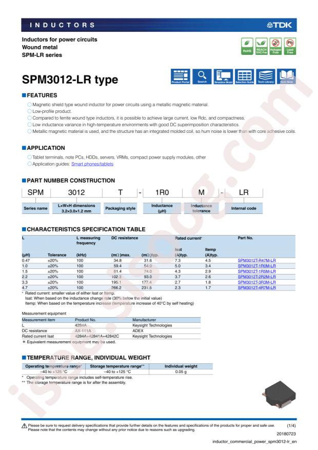 SPM3012T-1R0M-LR