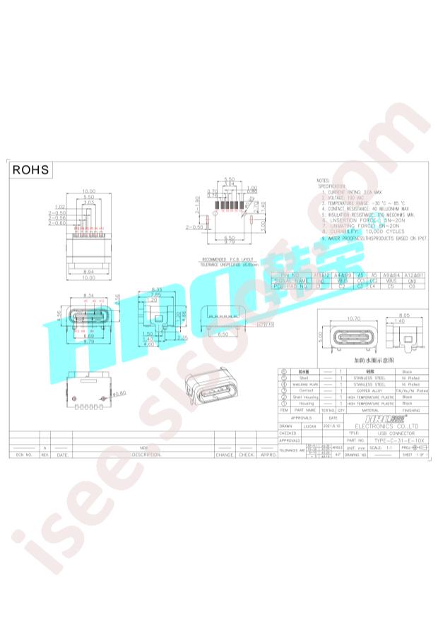 TYPE-C-31-E-10X