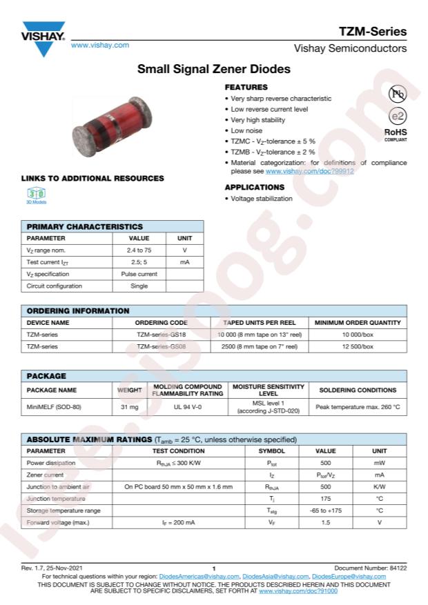 TZMB5V6-GS08