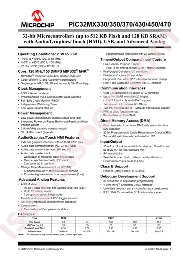 PIC32MX330F064LT-V/TL