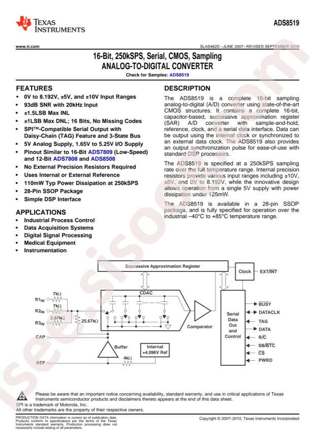 ADS8519IDBR