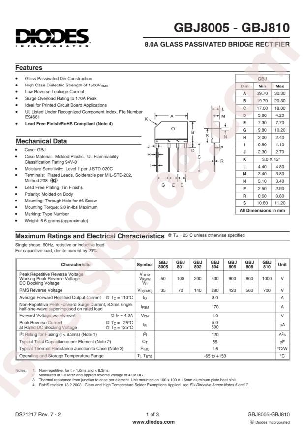 DIODES GBJ808-F