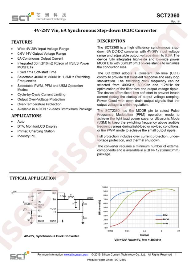 SCT2360FPBR