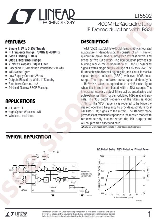 LT5502EGN#PBF