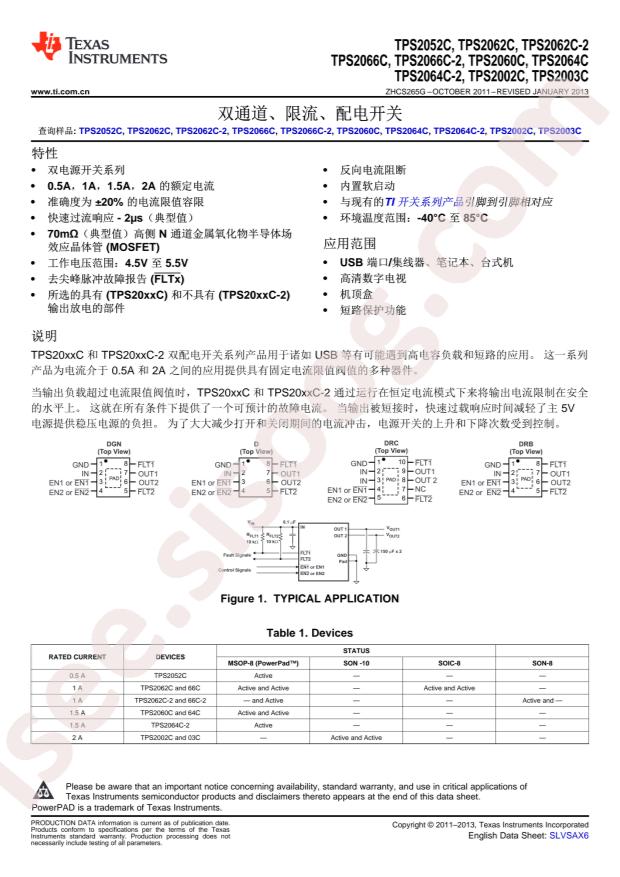 TPS2064CDGN