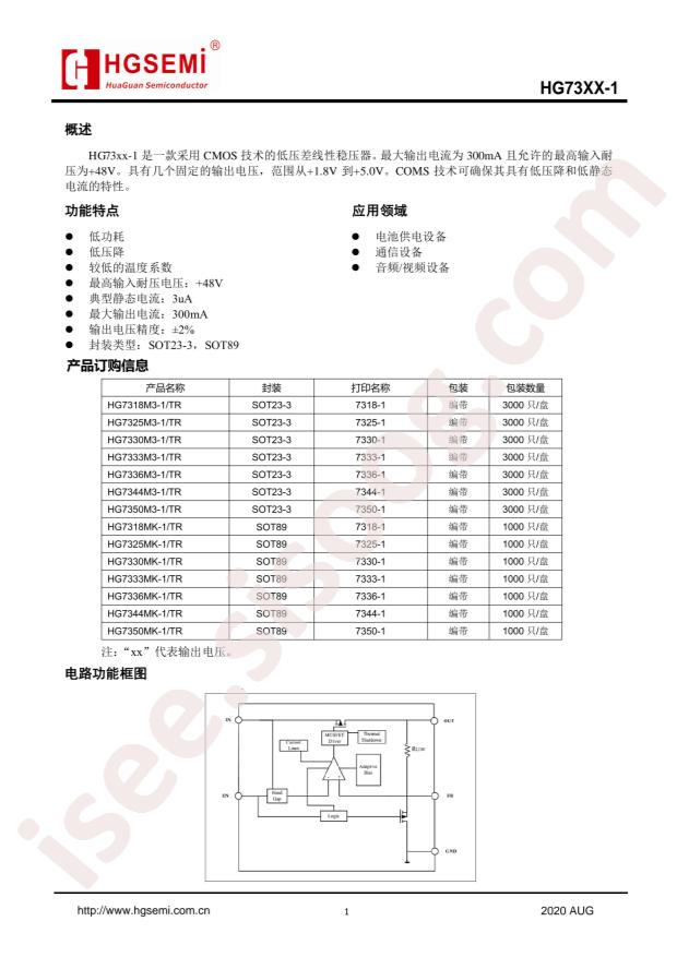 HG7330MK-1/TR