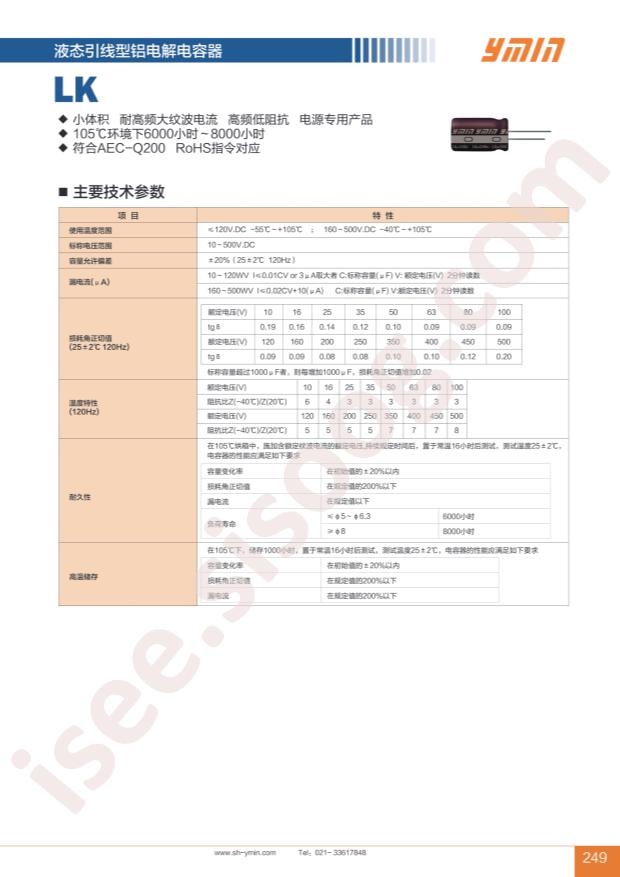 OLKL1601H681MJ